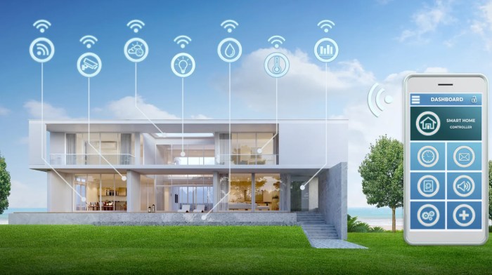 Role Of Smart Security Systems In Modern Home | DPS Alarm