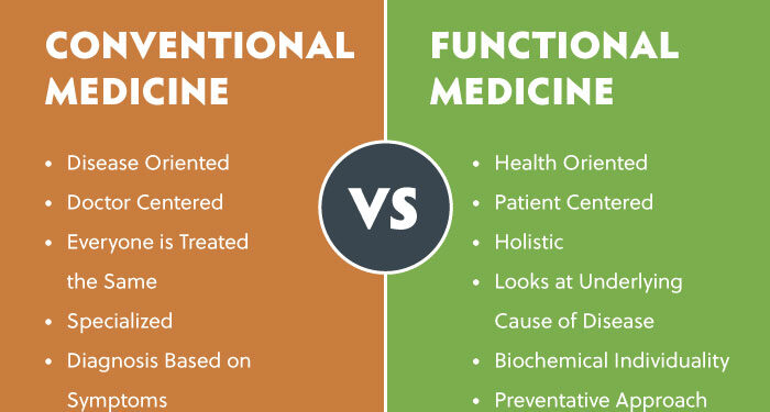 Functional-Medicine-VS-Conventional-Medicine-1 - MBHA