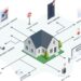 The Ultimate Guide To Smart Home Security Systems: Features, Benefits ...